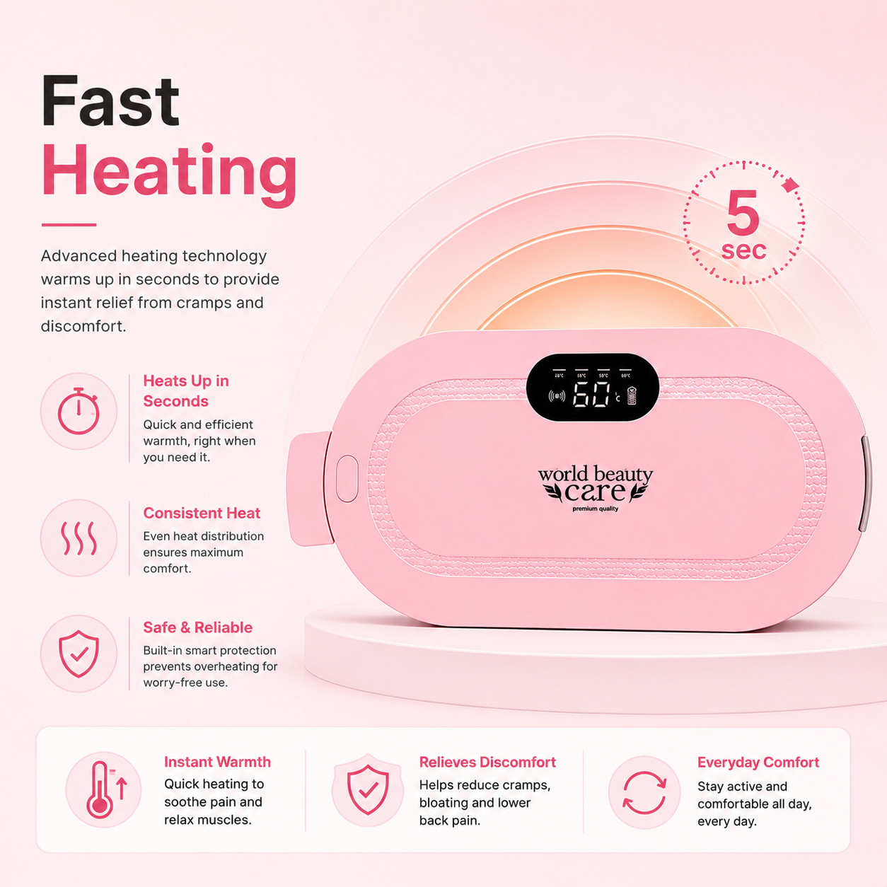 Portable Cordless Heating Pad - Menstrual Heating Pad